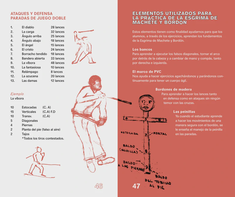 Esgrima - cimarronaje libertario